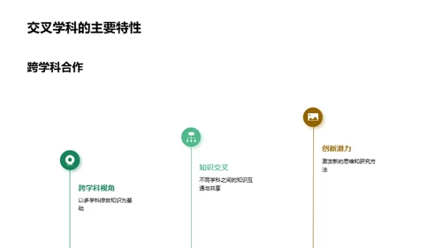 碰撞与融合：交叉学科解析