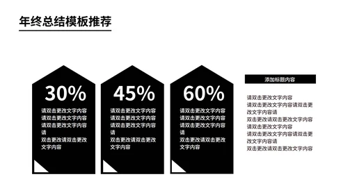 黑色商务风员工年终总结汇报PPT模板