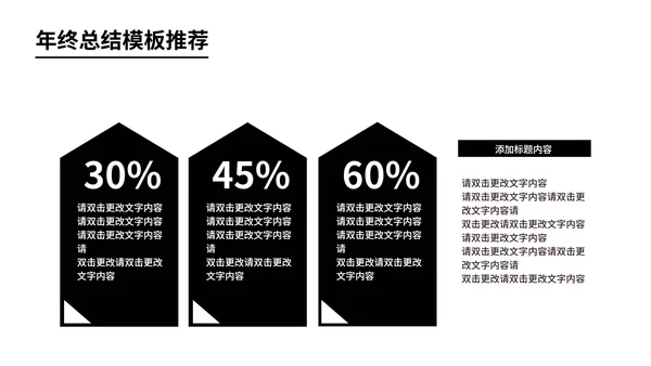 黑色商务风员工年终总结汇报PPT模板