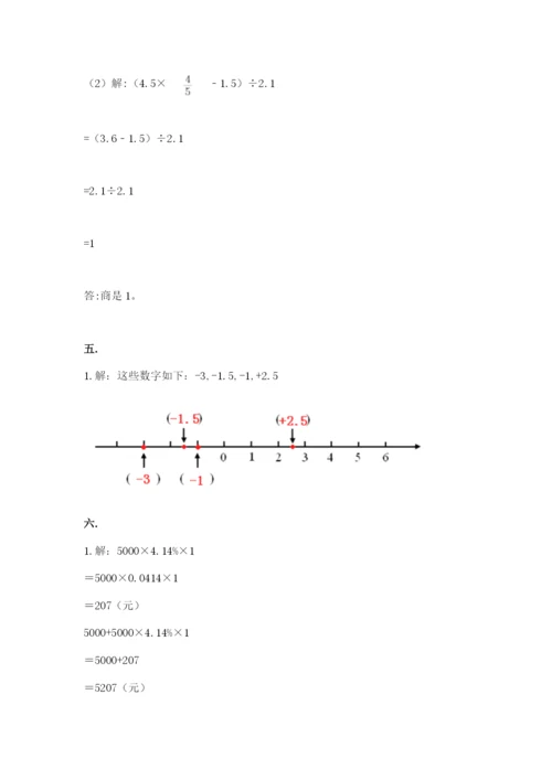 小学毕业班数学检测卷附参考答案【模拟题】.docx