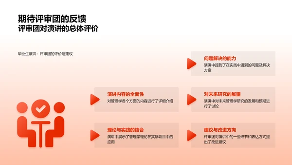 管理学应用总结PPT模板