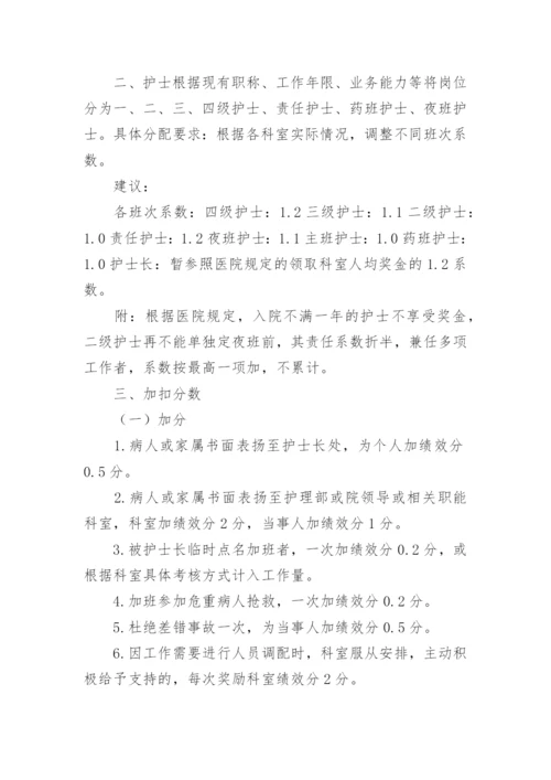 护理绩效考核制度方案.docx