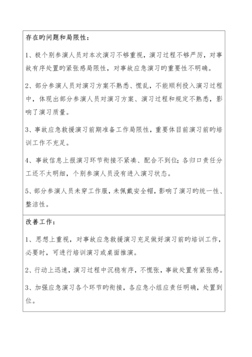 宁夏化工公司重大危险源应急救援预案演练记录总结.docx