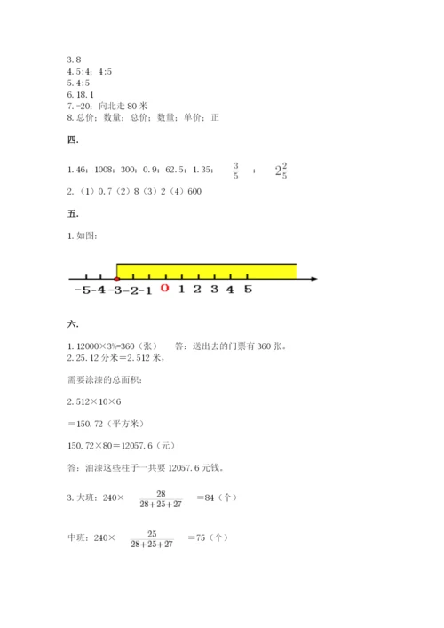 小学六年级下册数学摸底考试题含答案【能力提升】.docx