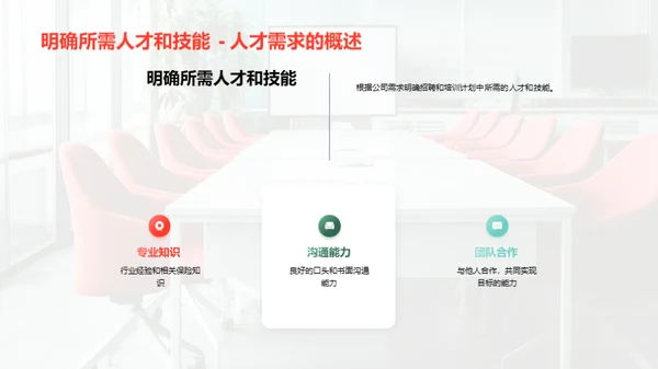 锻造保险精英团队