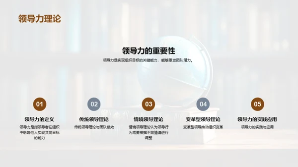 管理学的理论与实践