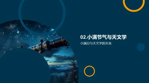 小满日的天文奥秘