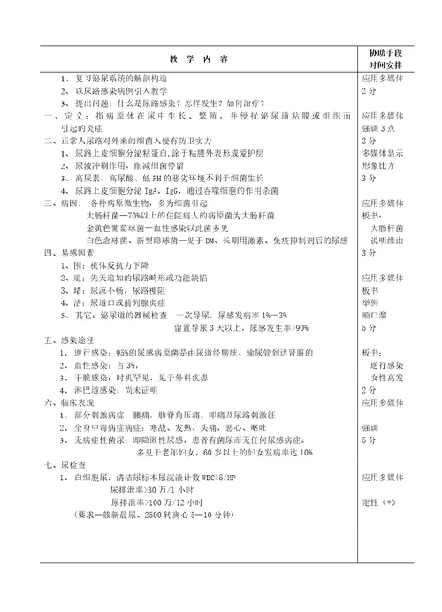 陕西医学高等专科学校教案临床课程西安第一医院