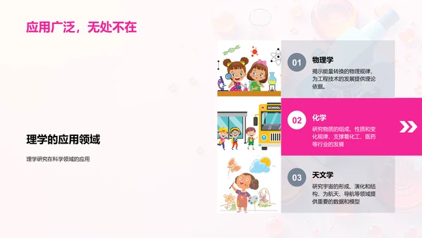理学领域研究报告PPT模板