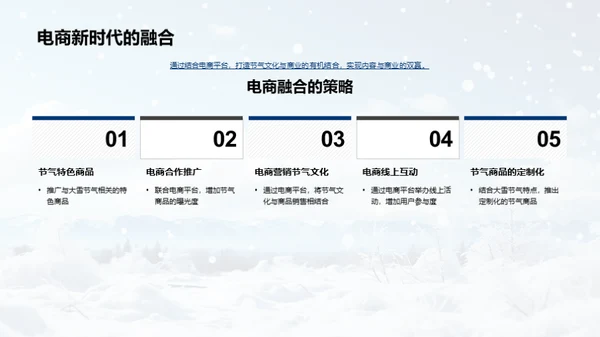 大雪节气与新媒体