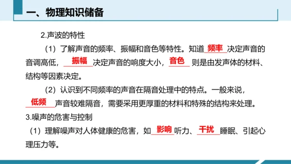 4.跨学科实践：制作隔音房间模型（授课课件）(共23张PPT) -八年级物理上册同步备课系列（人教版
