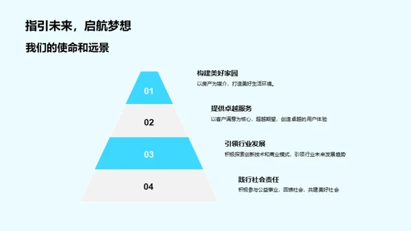 企业文化与社会责任