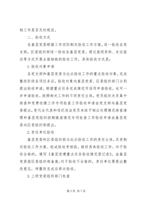 建立基层党建重点任务责任制情况.docx