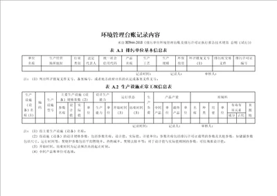 环境管理台账记录内容模板2018共5页