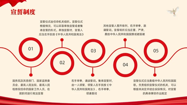 红色简约宪法宣誓誓词PPT模板宣传PPT动态PPT