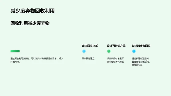 走向绿色时尚