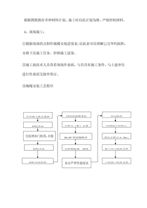 地暖施工组织设计