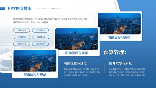 蓝色商务风图文排版PPT版式合集