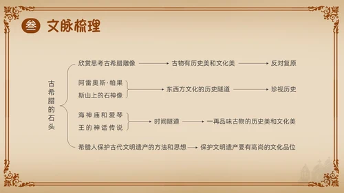 棕色简约古希腊的石头PPT课件