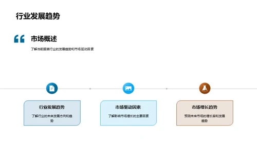 服装业竞争全观察