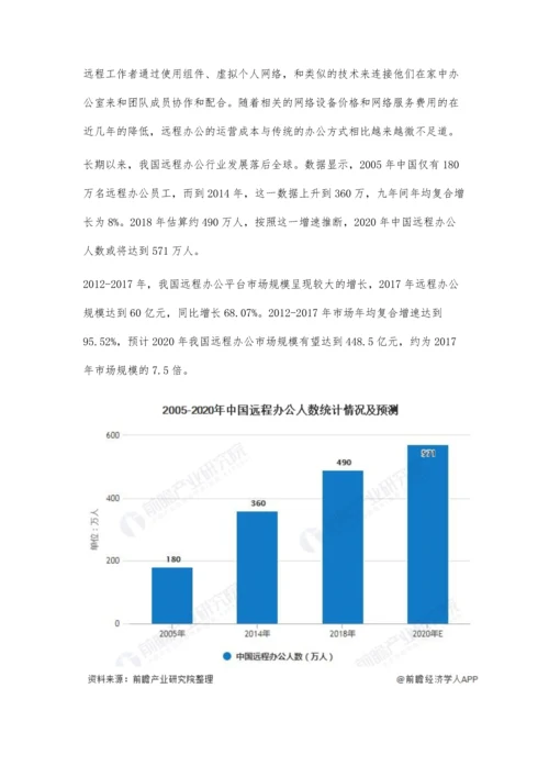 中国远程办公行业市场分析新冠疫情催化市场需求爆发-市场具备长期驱动力.docx