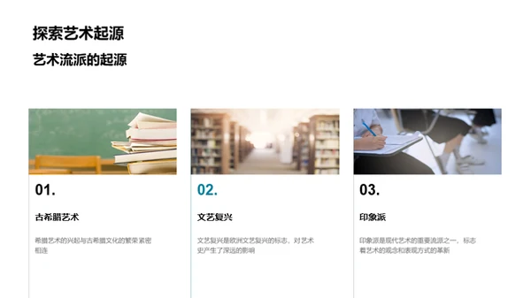 艺术历史全解析