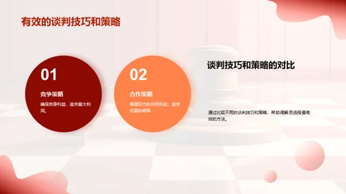 礼仪推动谈判