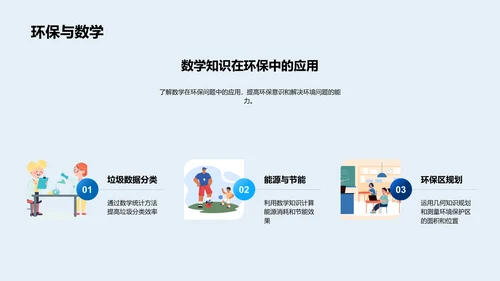 数学助力生活问题PPT模板