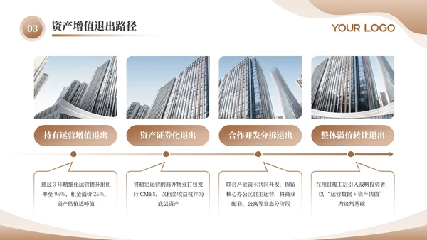 棕色商务公司商业计划书通用PPT模板