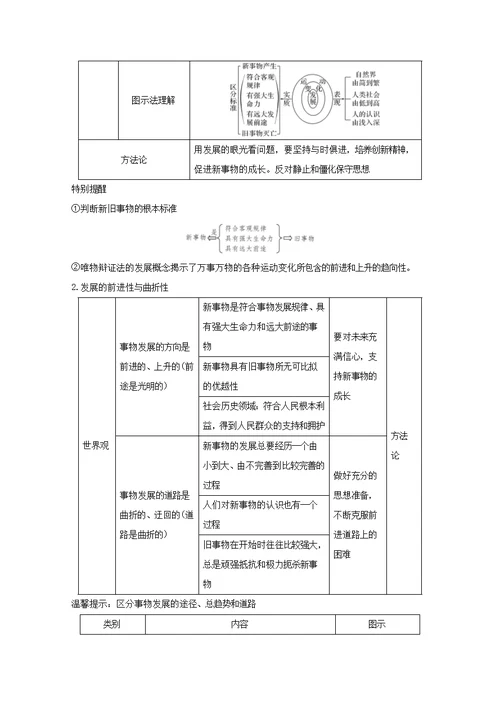 （鲁京津）2020版高考政治总复习第三单元第八课唯物辩证法的发展观教案（必修4）