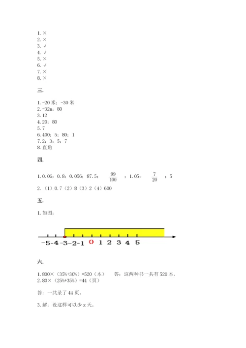 苏教版小升初数学模拟试卷附答案（突破训练）.docx