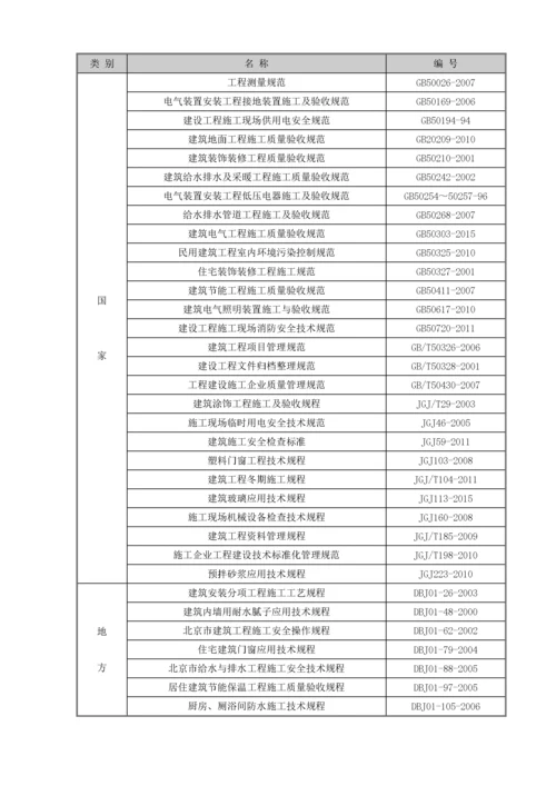 装配式结构精装修施工方案.docx