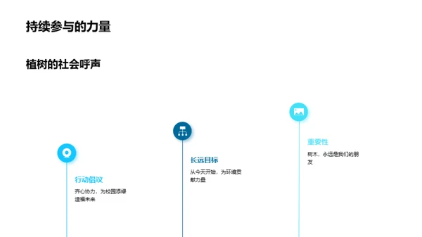 绿色校园，我们的使命