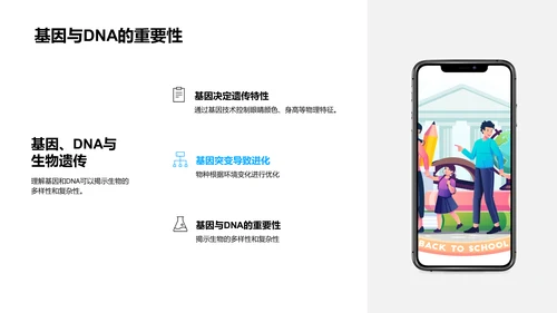 基因与DNA解析PPT模板