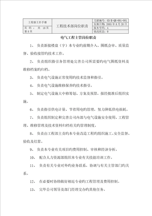 物业公司工程技术部岗位职责