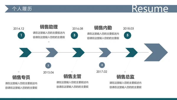 大气述职求职个人简历岗位竞聘PPT模板