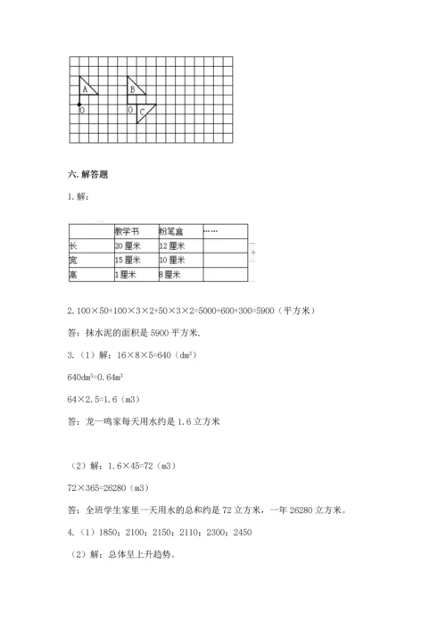 人教版五年级下册数学期末测试卷含答案【综合卷】.docx