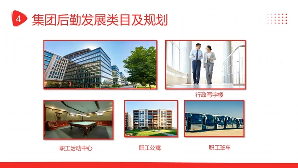 后勤管理培训企业员工人事部商务培训PPT课件