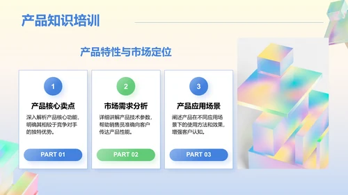 蓝色渐变风销售团队技能提升与业绩激励PPT模板