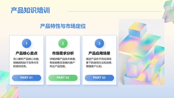 蓝色渐变风销售团队技能提升与业绩激励PPT模板