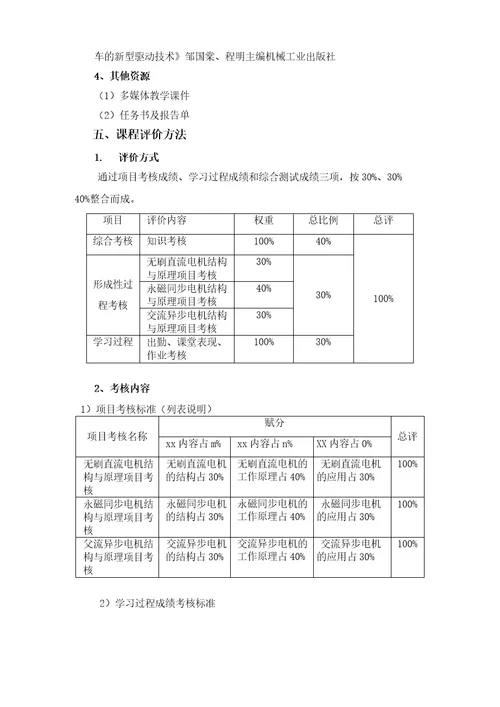 新能源汽车驱动电机与控制技术课程标准