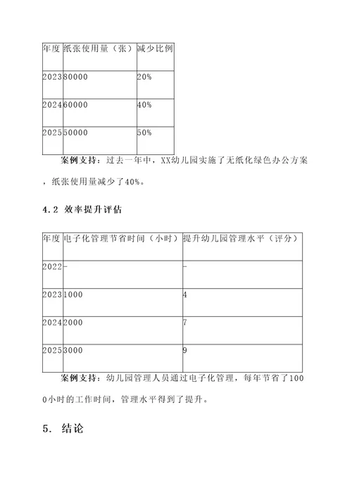 幼儿园无纸化绿色办公方案