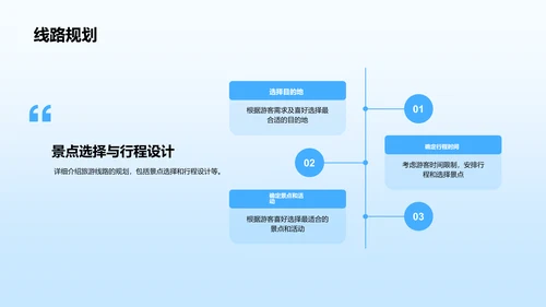 蓝色3D立体导游竞聘述职PPT模板