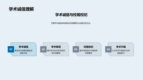 大学生活导览PPT模板