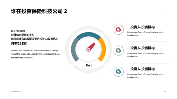 红色简约风保险行业投融资报告PPT下载