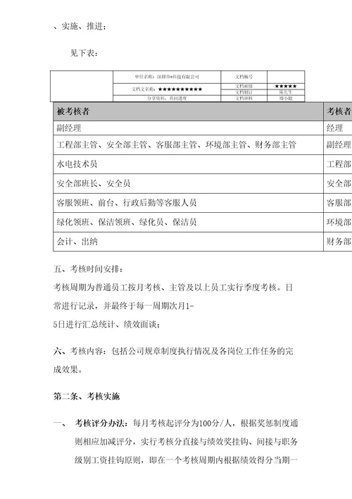 物业绩效考核评分及奖惩方案
