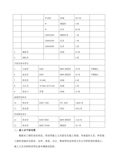 截污纳管关键工程综合施工组织设计.docx