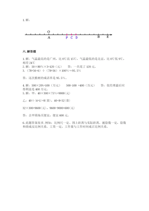 北京版六年级下册期末真题卷含完整答案（全优）.docx