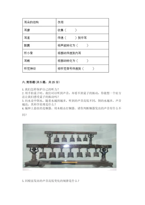 教科版科学四年级上册第一单元声音测试卷含答案【考试直接用】.docx