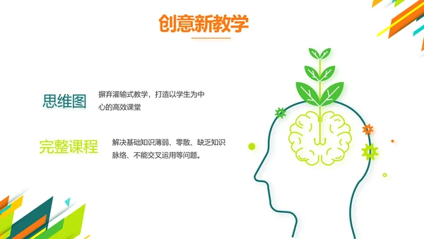 创意时尚课题开题报告工作总结汇报PPT